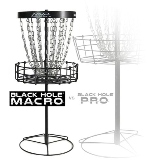 THE MACRO BASKET! Kid Ready, $75 and perfect for Christmas!