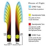Axiom Pyro [ 5 4 0 2.5 ] - Prism Pyro