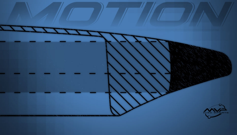 MVP Motion [ 9 3.5 0 4 ] – Aces and Eagles